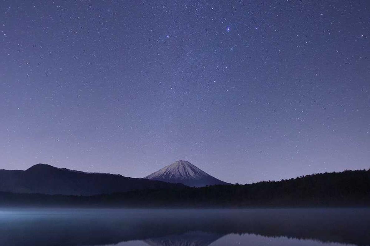 Molestias quia eligendi eum earum et